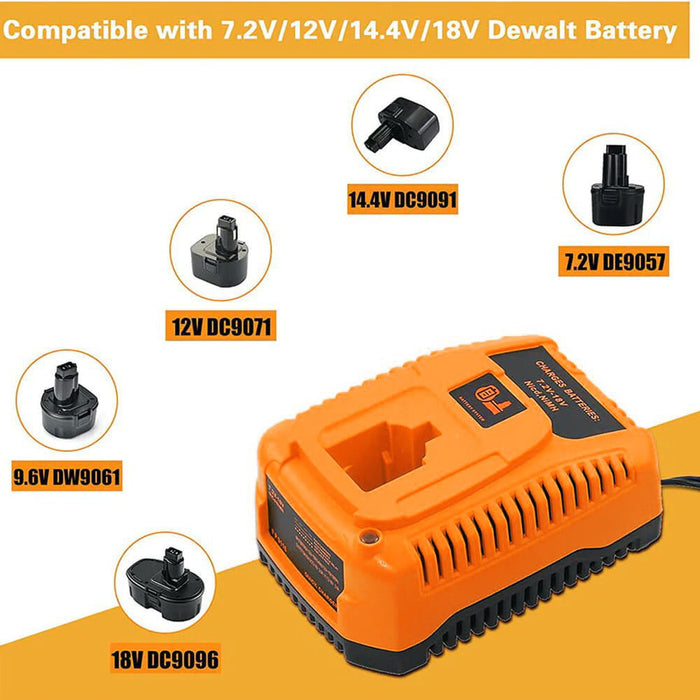 For Dewalt 18V Battery Replacemnt 4.0Ah | DC9096 Ni-Mh Battery 2 Pack With DC9310 Battery Charger For Dewalt 7.2V-18V XRP Ni-Cd & Ni-Mh Battery
