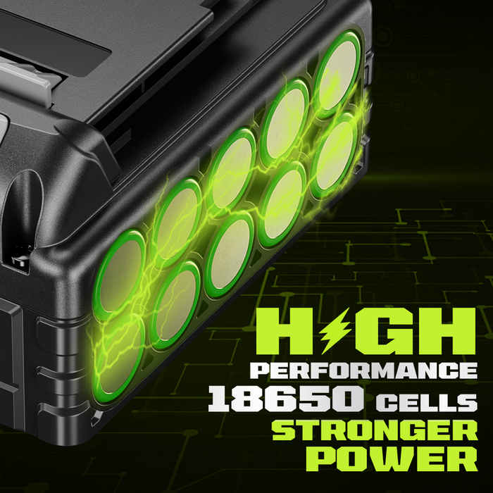 VANON PRO For Black and Decker 20V Max LBXR20 Battery 5Ah Replacement