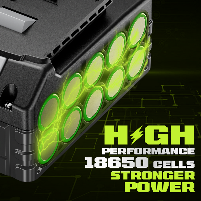 VANON PRO For Bosch 18V BAT610G Battery 5Ah Replacement