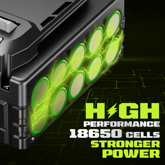 VANON PRO For Craftsman 20V Max V20 Battery 5Ah Replacement