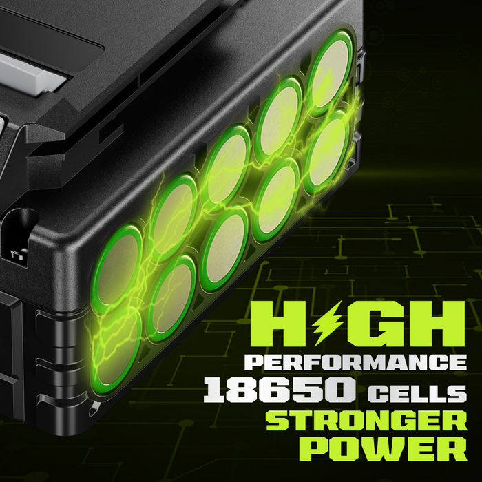 VANON PRO For Porter Cable 20V Max PCC685L Battery 5Ah Replacement