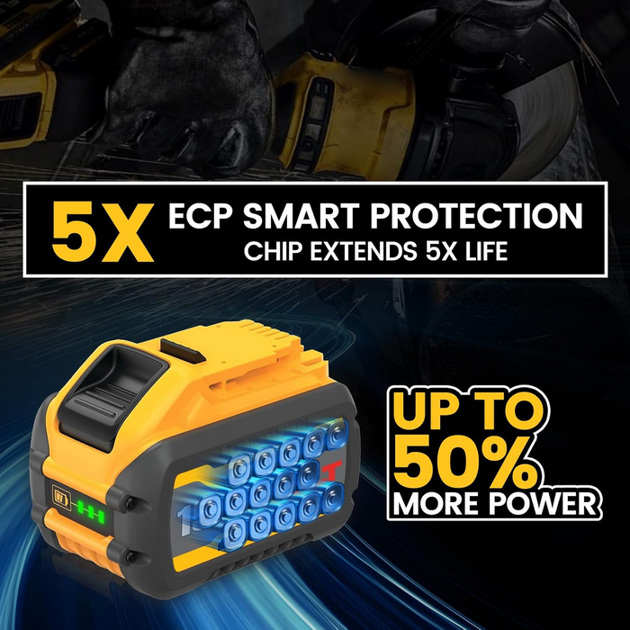 For Dewalt DCB609 20V/60V MAX FLEXVOLT Li-Ion 15.0Ah Battery DCB609-2 DCB606 2Pack