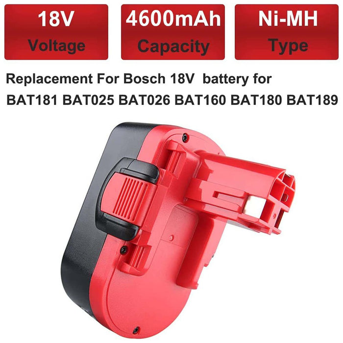 For BOSCH 18V Battery Replacement | BAT181 4.6AH NI-MH Battery