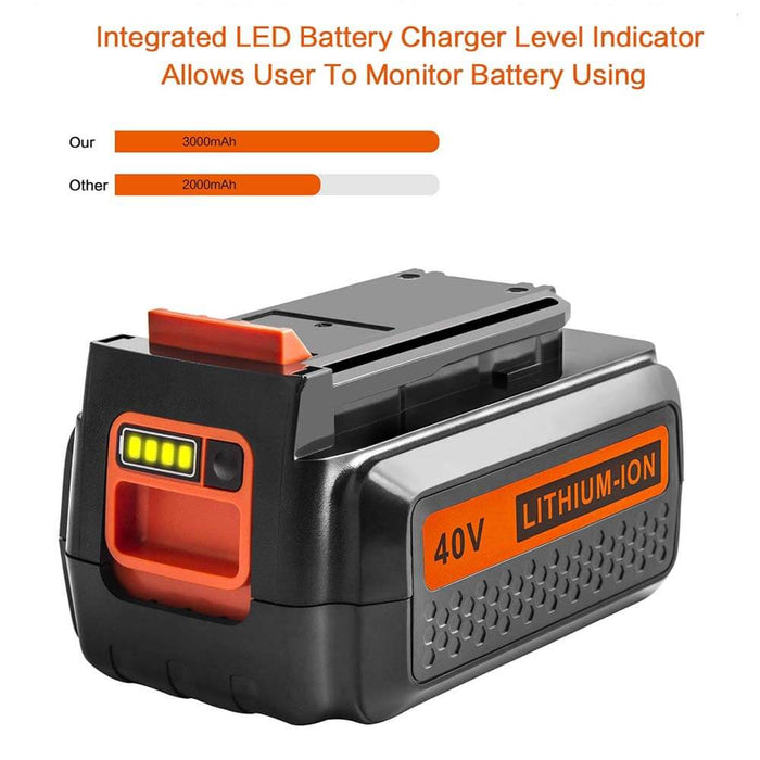 40V Lithium Battery Charger for Black & Decker LBXR36 LBX2040