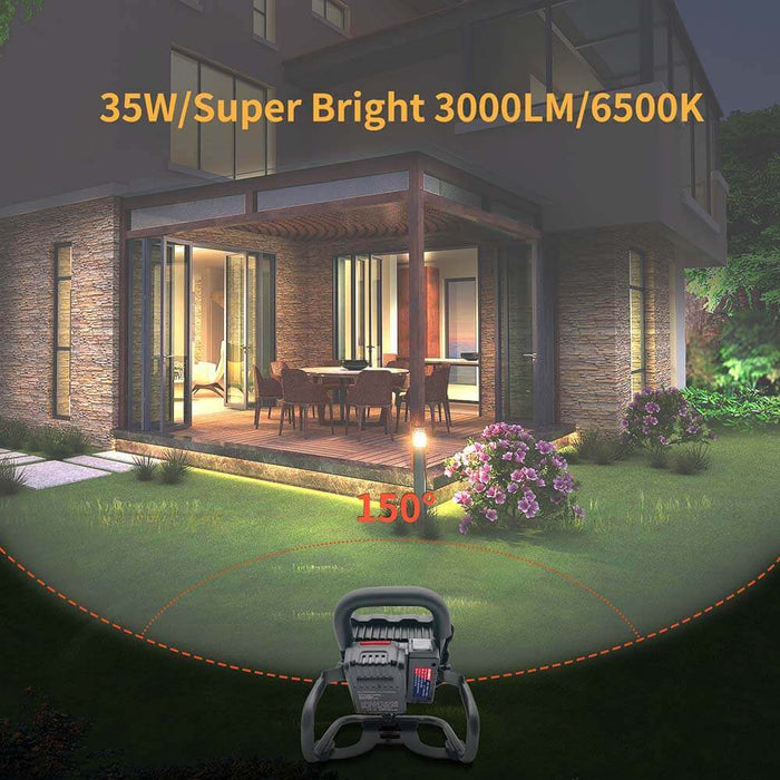 NEW 20W LED Work Light Powered by  Porter Cable  20V PCC685L Li-ion Batteries | 6500K  Cordless Portable Lithium-Ion Spot Light Outdoor Tool