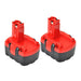 For BOSCH 14.4V Battery Replacement | BAT140 4.6Ah Ni-MH Battery 2 Pack