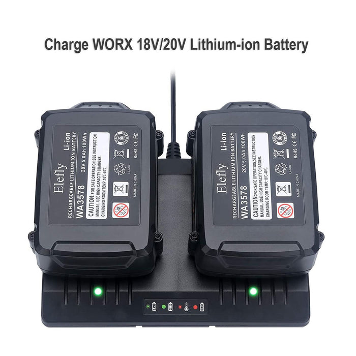 20V Dual Port WA3875 Charger Replacement for Worx Charger WA3847 WA3742, Compatible with Worx 18V/20V Lithium Battery WA3578 WA3525 WA3520 WA3575