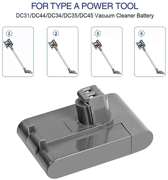 For Dyson DC35 Battery Replacement | 22V 6.4Ah Li-ion Battery ( Type A )