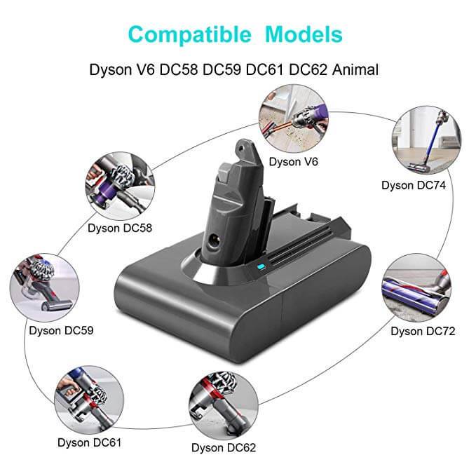 21.6V V6 Batterie Lithium Battery for Dyson DC62 DC59 DC58 SV03 SV04 SV09  V6 Animal Motorhead V6 Absolute Fluffy Vacuum Cleaner