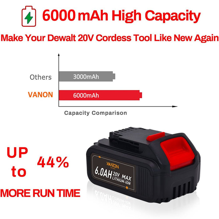 For Dewalt 20V DCB200 Battery 6.0Ah Replacement | DCB205 Batteries 4 Pack