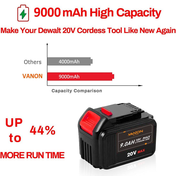 For Dewalt 9.0Ah Battery replacement | 20V Max Li-ion Battery DCB200 4 ...