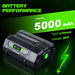 For EGO Battery 56V 5.0Ah | Compatible with All Power 56V EGO Power+ Tools