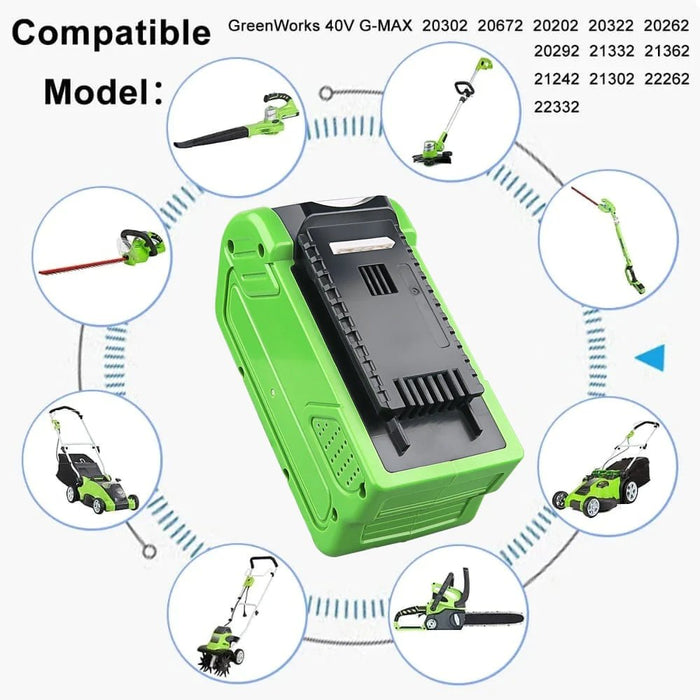 Chargeur de remplacement pour batterie au lithium Greenworks 40V 29482 Chargeur de remplacement pour batterie au lithium Greenworks 40V 29482