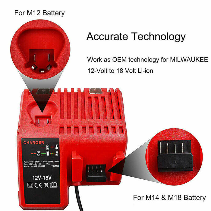 For Milwaukee Battery Charger 12V-18V | M 12-18C Charger Replacement | 12V & 18V Rapid Charger