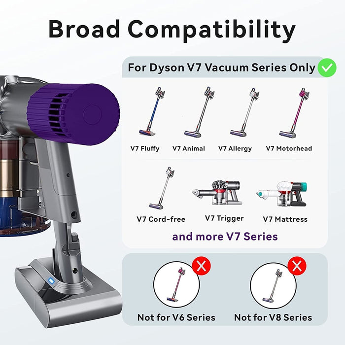 For Dyson V7 Battery Replacement  21.6V 6400mAh Battery For Dyson V7 –  Triple-Batteries